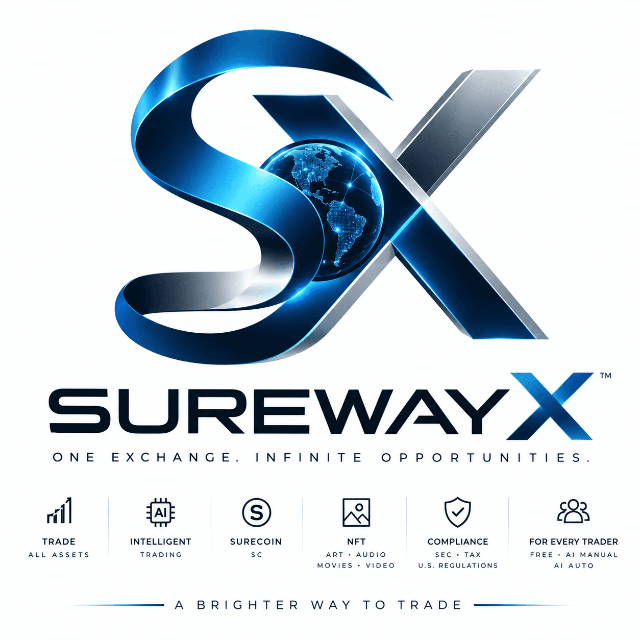 Sureway Exchange — One Exchange. Infinite Opportunities.